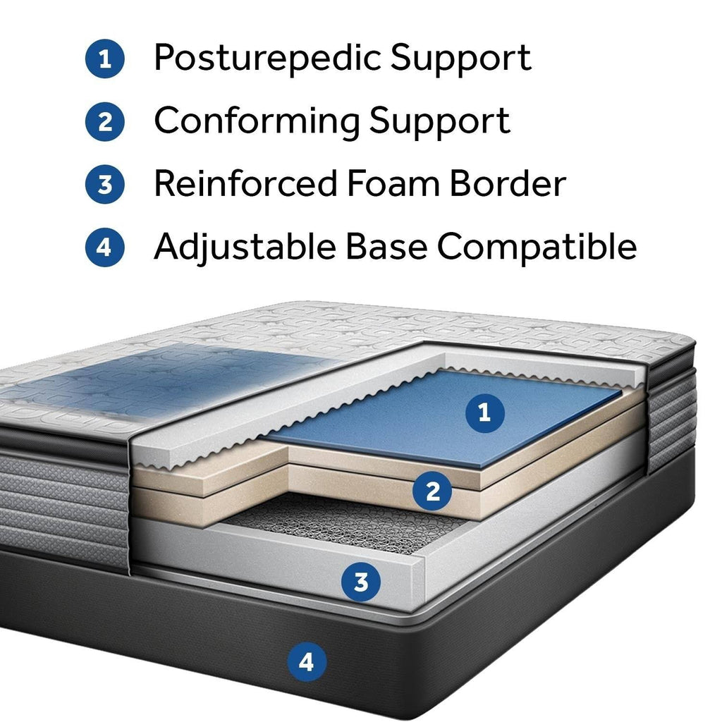 Plush Euro Top Mattress Set - Twin H6400