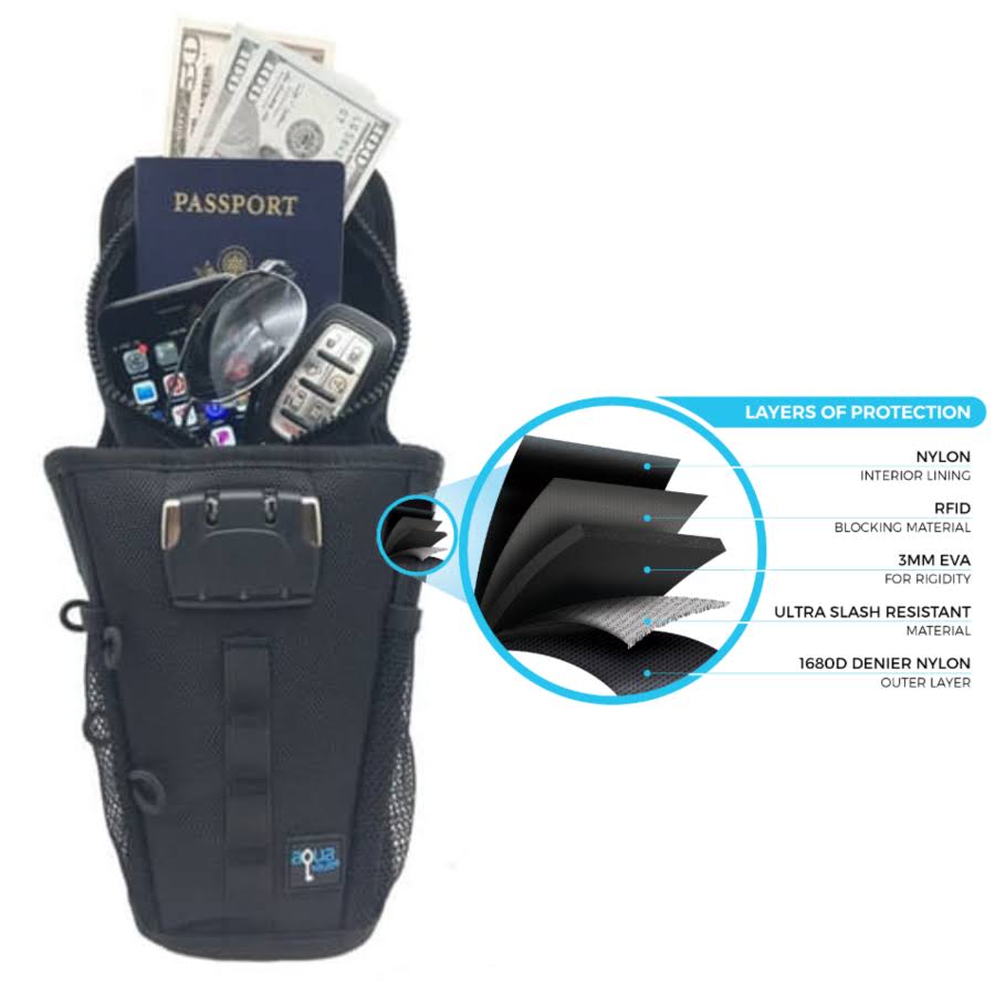 Blue Portable Travel Safe X582902