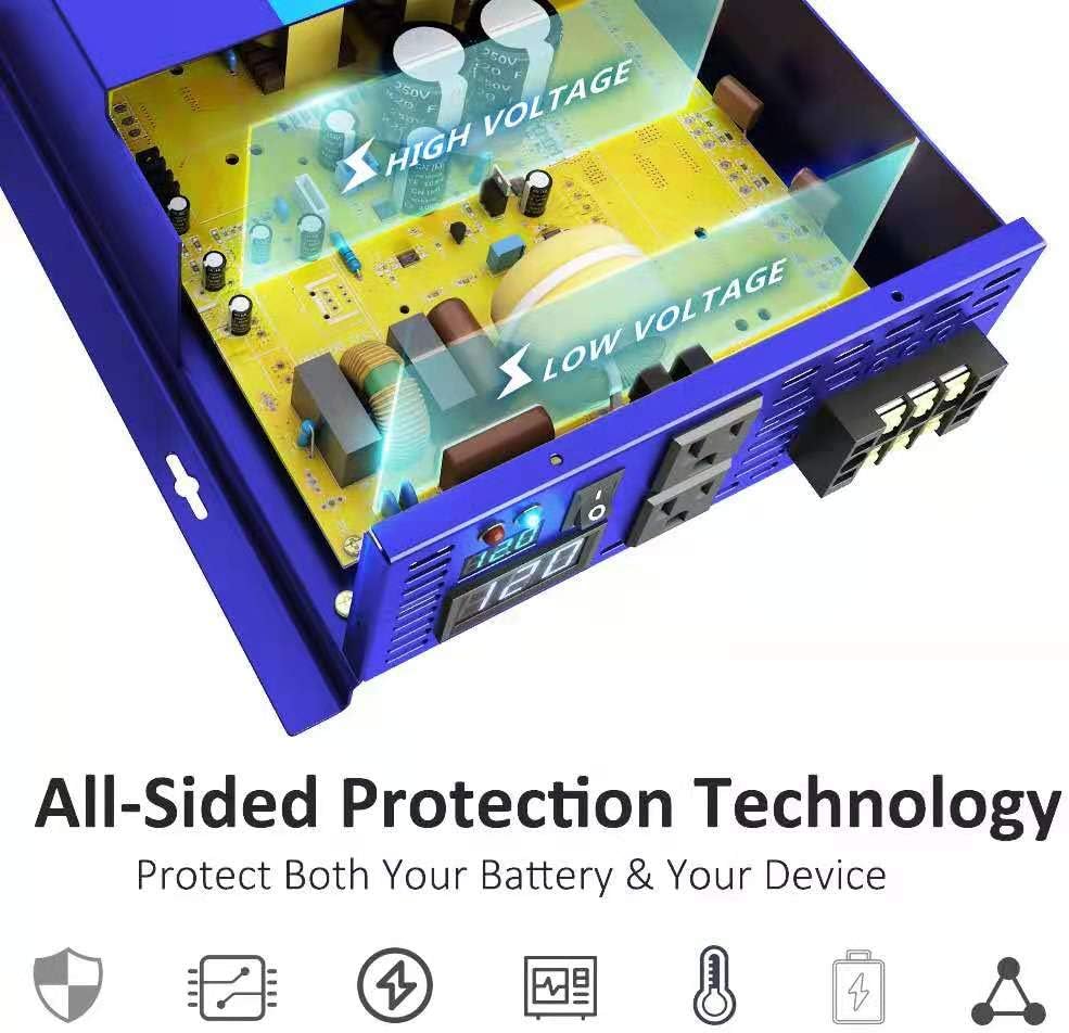 3000W Pure Sine Wave Power Inverter 24V DC to AC 120V with 15ft Cable Remote Switch Controller T67304