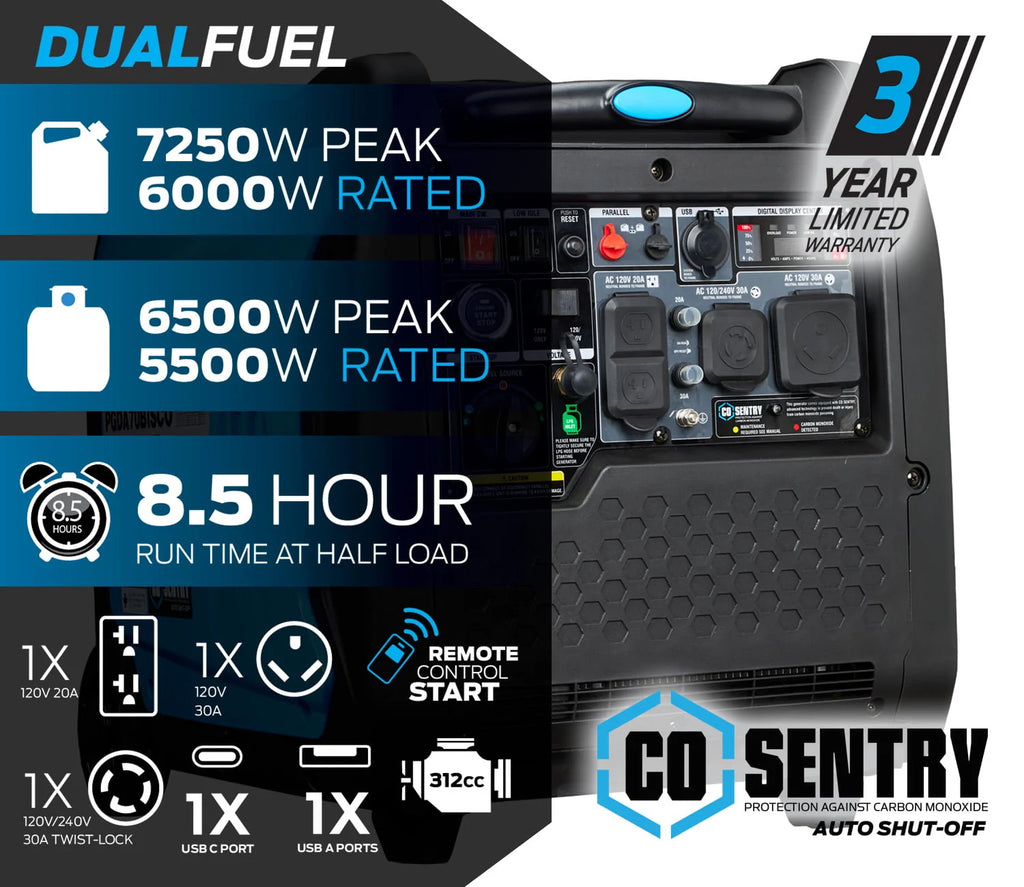 7,250 Watt Dual Fuel Inverter Generator W754509