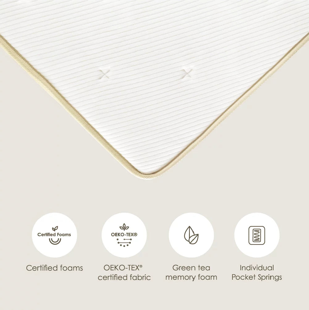 Green Tea Infused Hybrid Mattress, Twin X79788