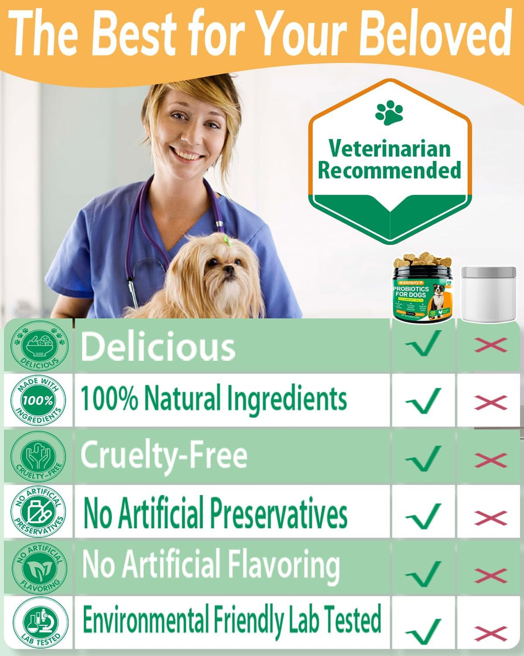 Chicken Flavor Probiotics Chews for Dogs with Prebiotic & Digestive Enzymes (120 Chews) T97196