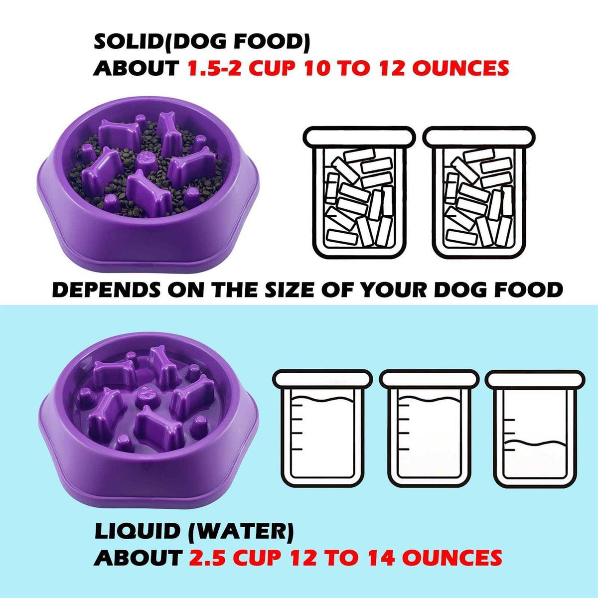 Slow Feeder Dog Bowl Non Slip N993