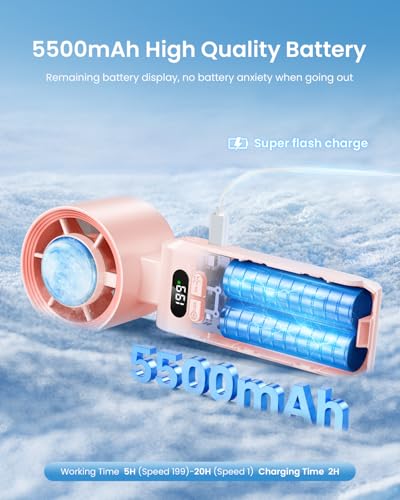 Handheld Portable Fan with Ice Cooler, 5500mAh Rechargeable, 20000 RPM C266194