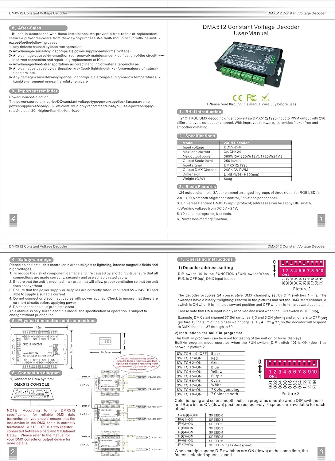 24 Channel RGB DMX512 Controller LED Decoder Dimmer DC 5V-24V M95253