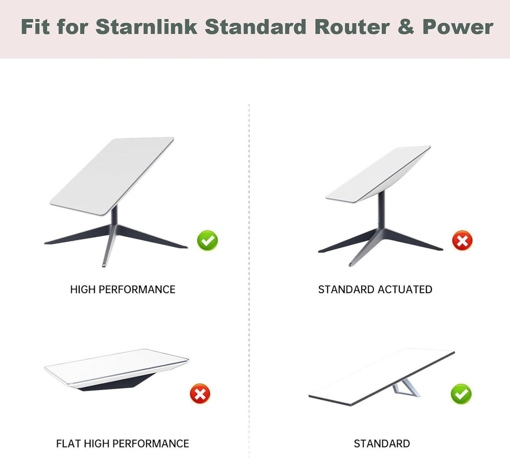 2 in 1 Wall Mount for Starlink Gen 3 Mesh Router and Power S124593