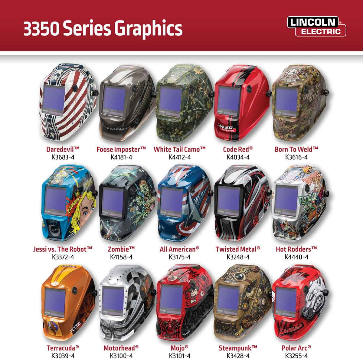 Auto Darkening Welding Helmet with 4C Lens Technology D506744