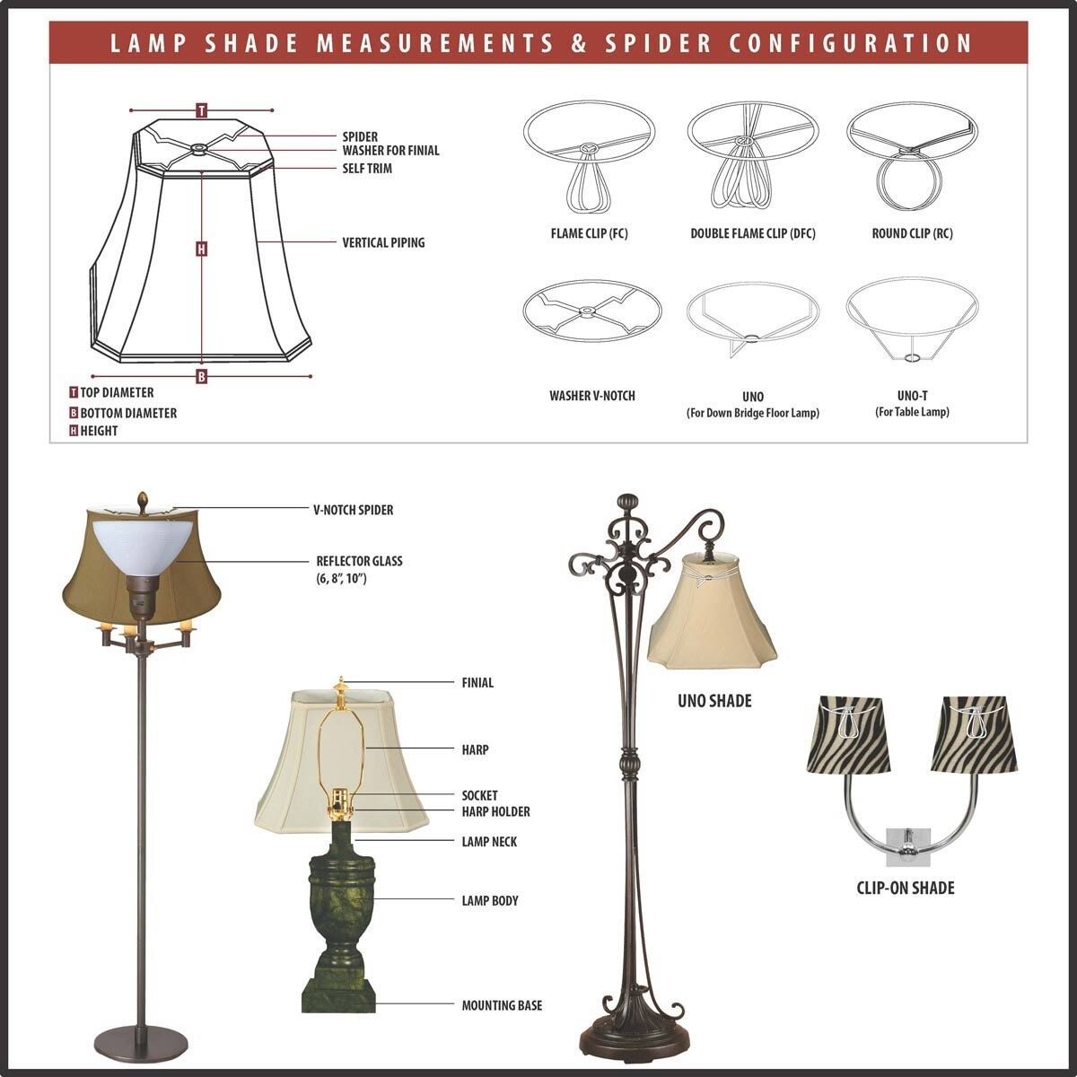 5x22 White Bell Candelabra Shade V190