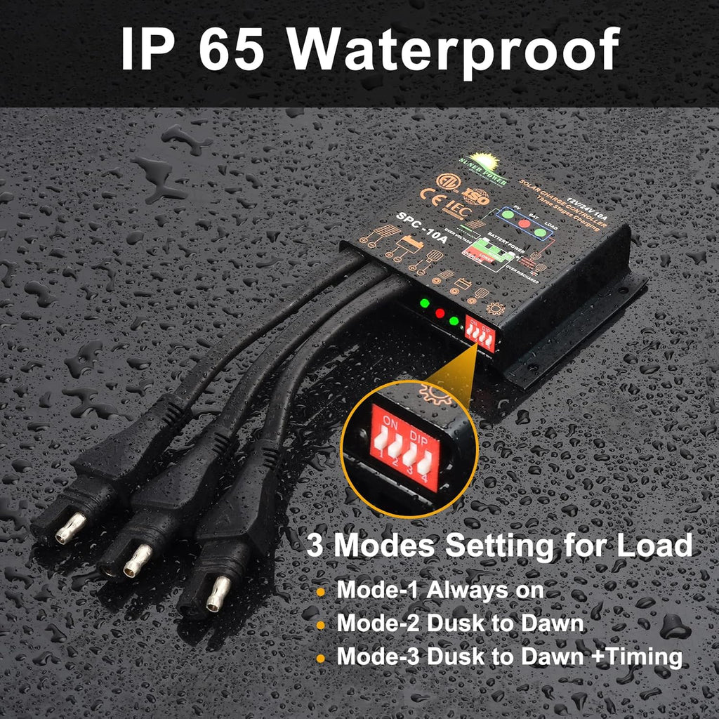50W Mono Crystalline 12V Solar Panel Kit with 10A Charge Controller and SAE Cable Adapters F667