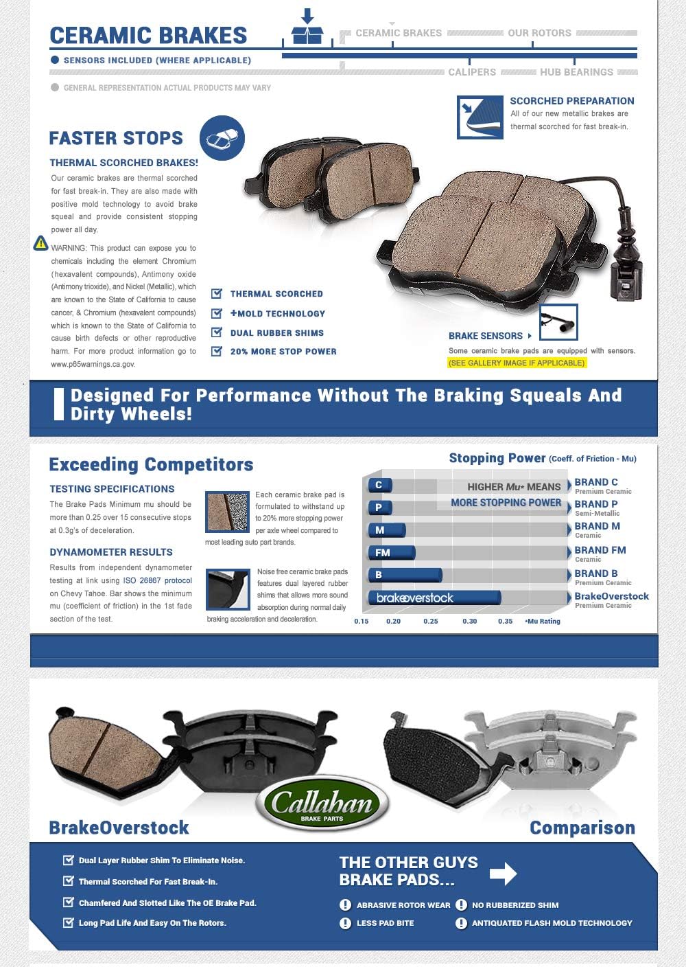 FRONT 260mm + REAR 259mm D/S 4 Lug Rotors + Brake Pads + Clips J845