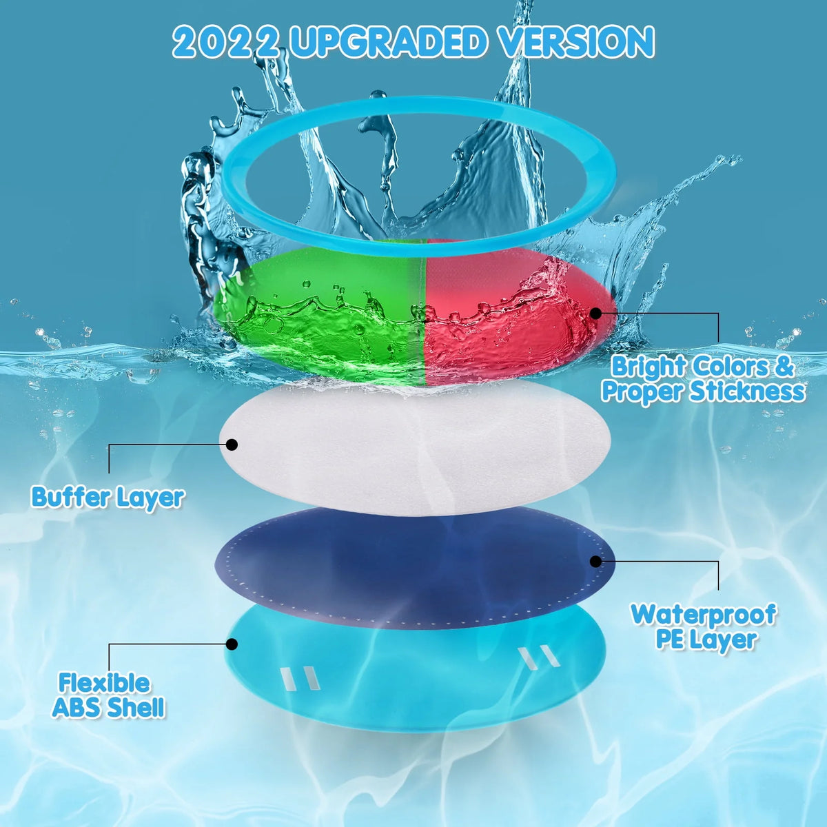 Toss and Catch Game with 4 Paddles and 4 Balls N304505