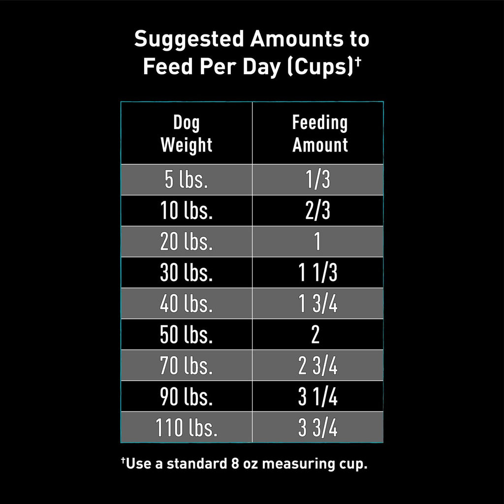Grain Free Adult Dry Dog Food with Protein J4582