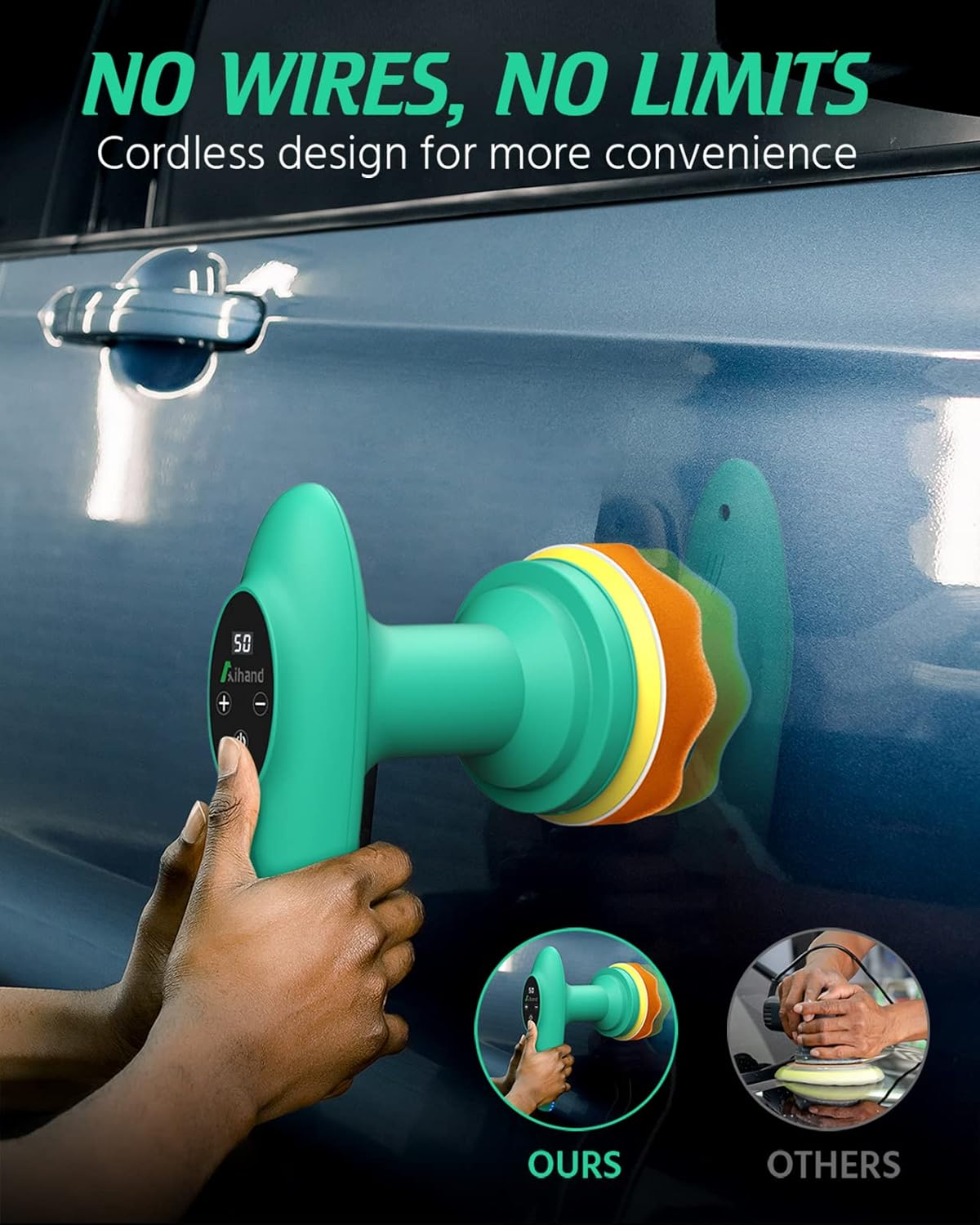 Cordless 4inch Orbital Polisher with 8 Pads, 6 Speeds, 12V LCD Display, Pack of 2 K281288