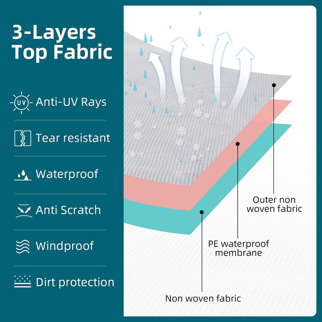 3 Layers Waterproof Ripstop RV Cover Fits 29Ft to 32Ft, Grey C960