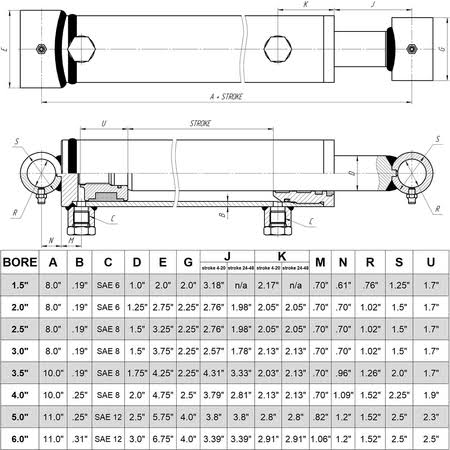 Hydraulic Cylinder Cross Tube 2.5x22 Bore T671