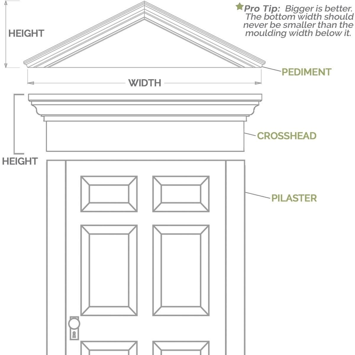 Two Equal Flat Panel PVC Pilaster G964