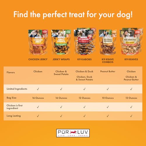 Chicken Jerky Dog Treats 16 oz U685