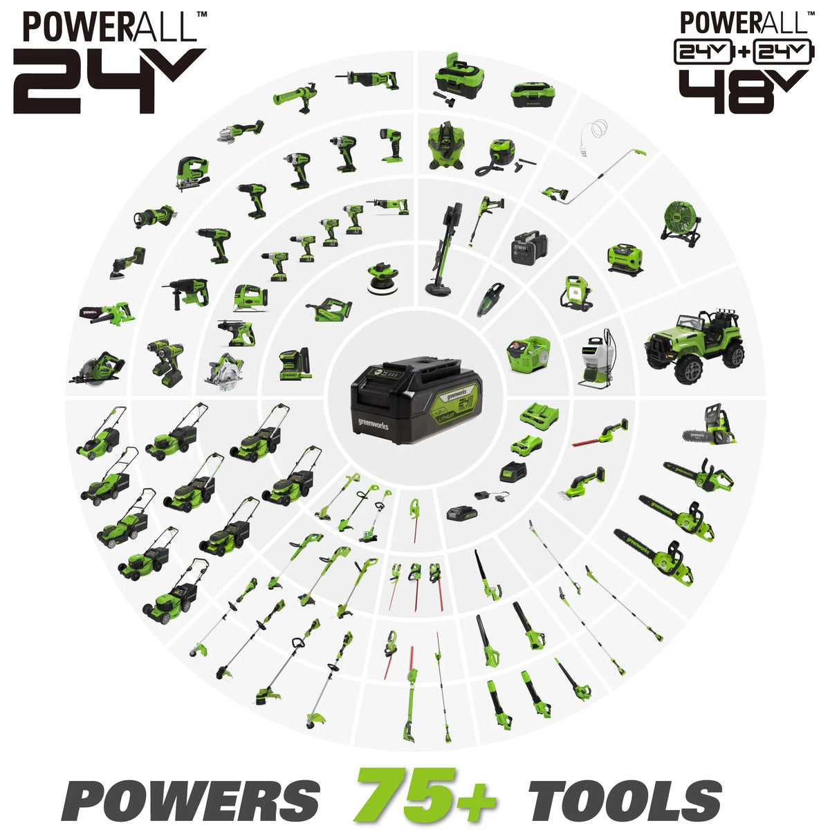 48V 15 Cordless String Trimmer U751879