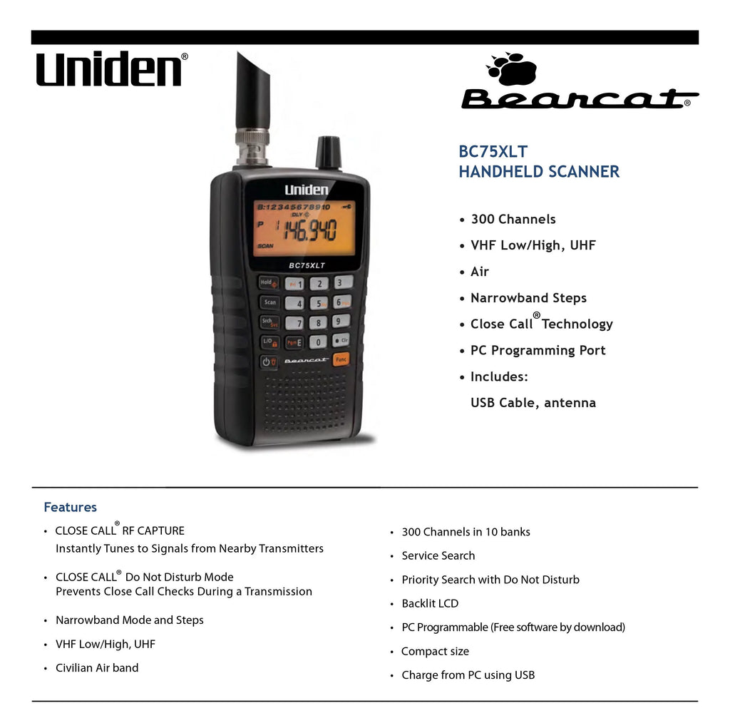 Handheld Scanner with Antenna Y597277