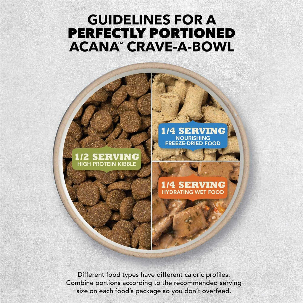 Free-Run Poultry Dry Dog Food V707709