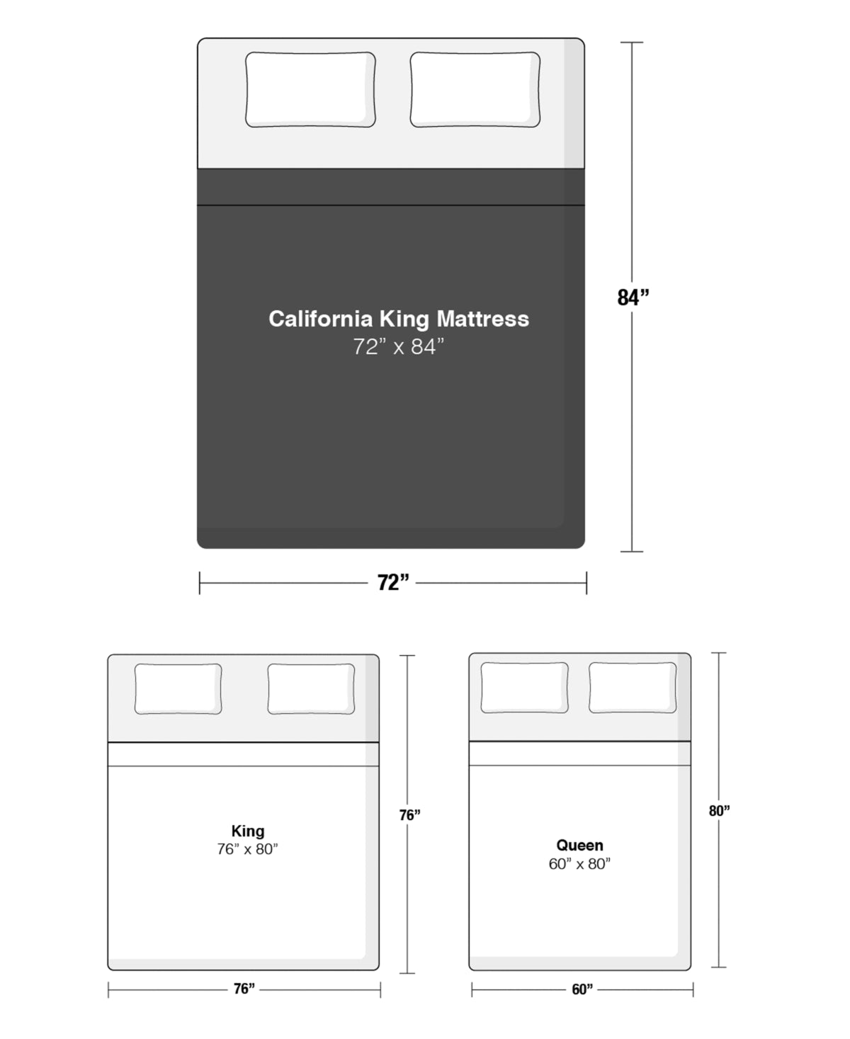 10-Inch Memory Foam Mattress California King X3297