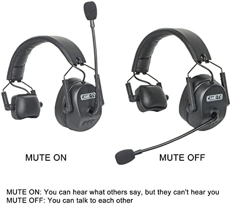 Duplex Digital Wireless Headset 4 Kit with Hardcase X551966