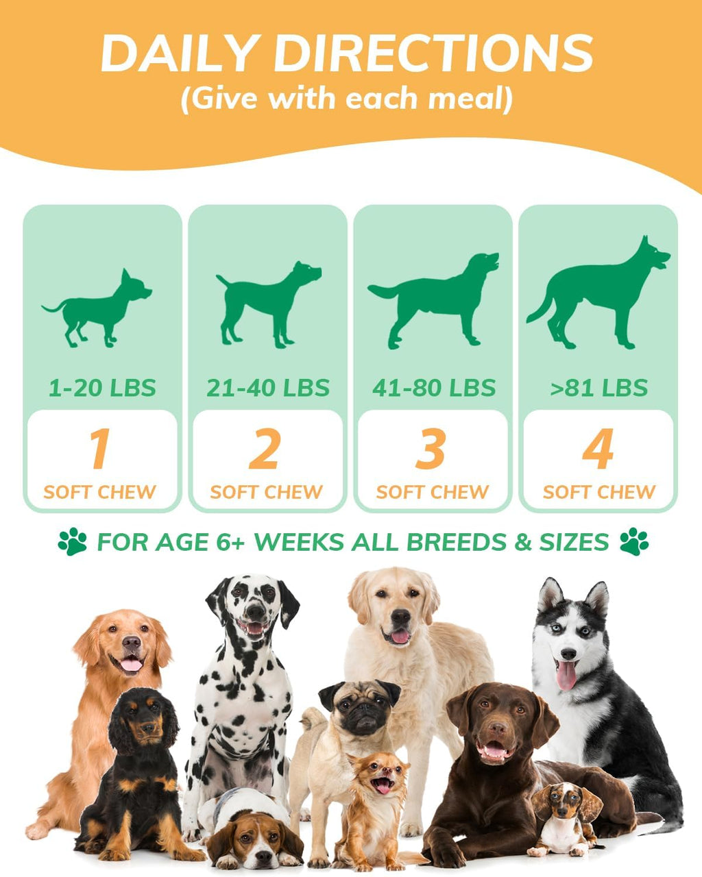 Chicken Flavor Probiotics Chews for Dogs with Prebiotic & Digestive Enzymes (120 Chews) T97196