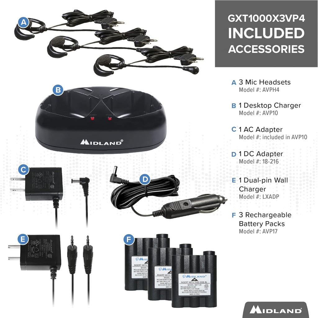 50 Channel Waterproof GMRS Two-Way Radio 3-Pack X583913