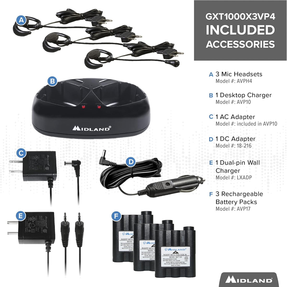 50 Channel Waterproof GMRS Two-Way Radio 3-Pack X583913
