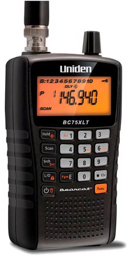 Handheld Scanner with Antenna Y597277