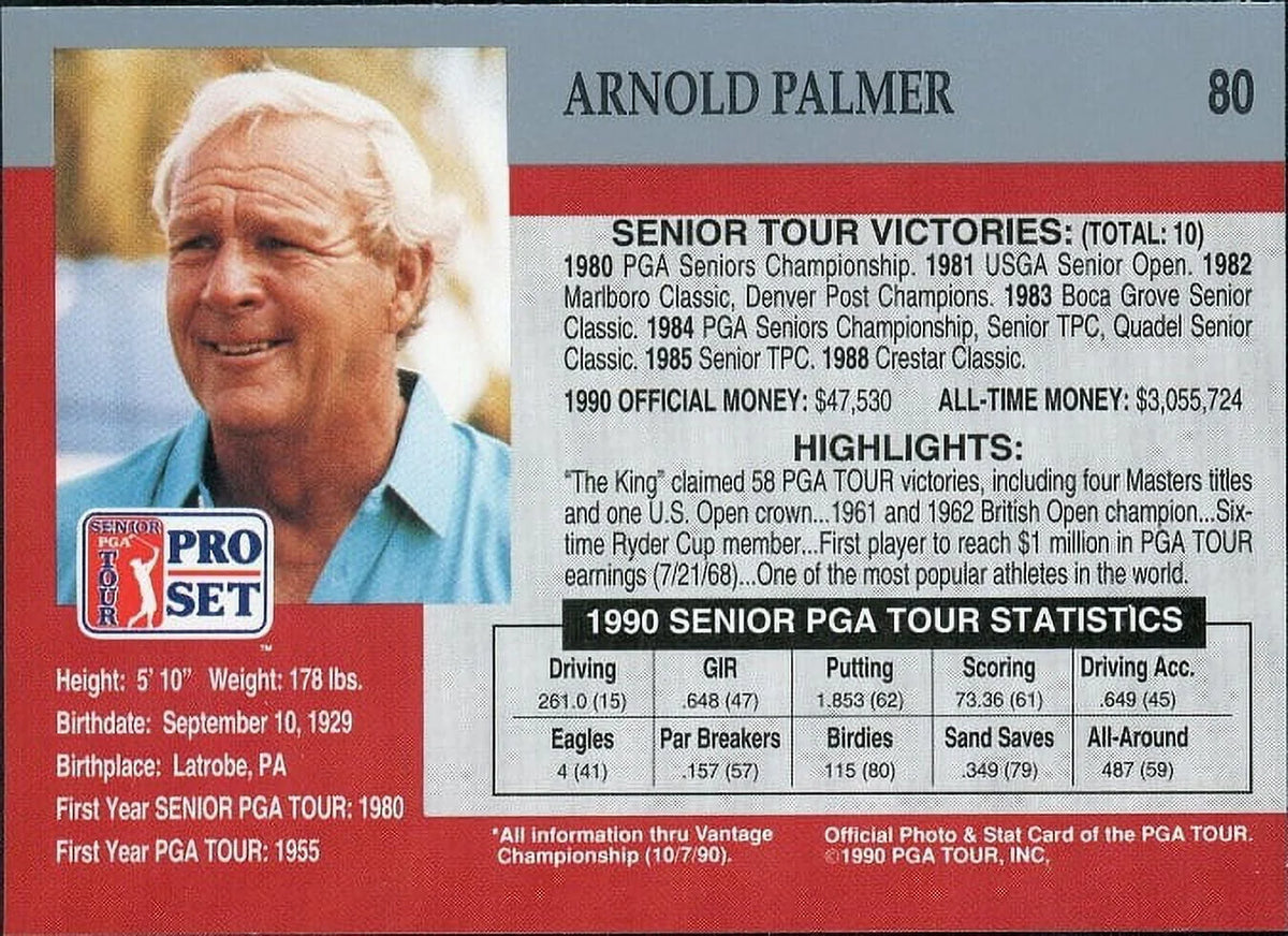 Golf Trading Cards Box (100 Cards) D225