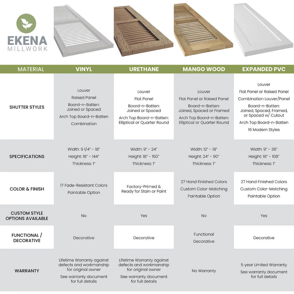 Real Wood Joined Board-n-Batten Shutters with Elliptical Top, Fire Red P360