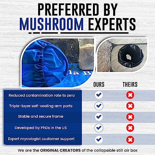 Sturdy Mushroom Grow Box L716