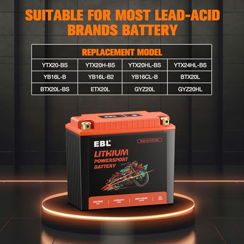 12V 18Ah Lithium Motorcycle Battery with BMS V197189