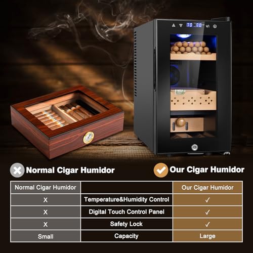25L Electric Cigar Humidor Cabinet with Temperature and Humidity Control P3455