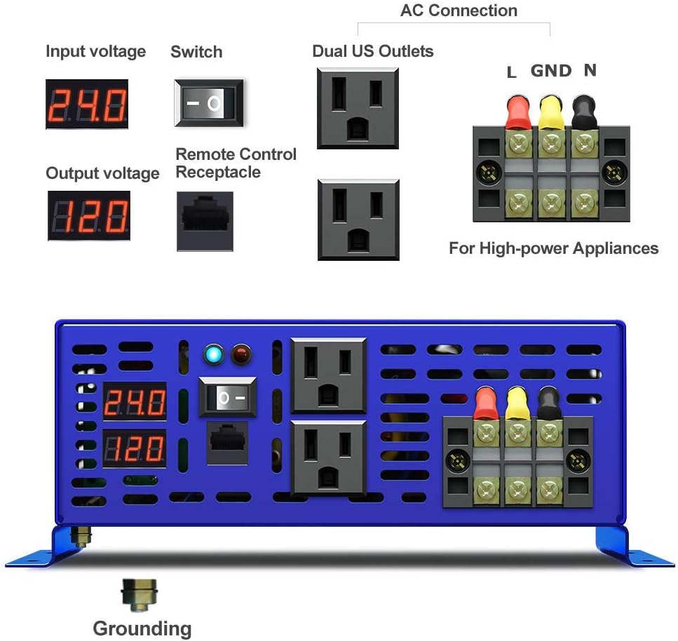 3000W Pure Sine Wave Power Inverter 24V DC to AC 120V with 15ft Cable Remote Switch Controller T67304