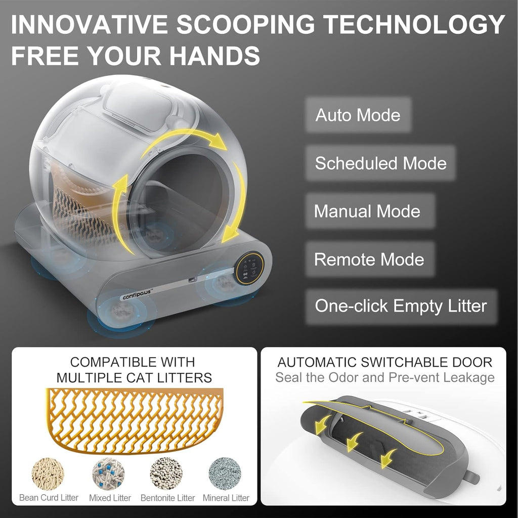 Automatic Self Cleaning Cat Litter Box with APP Control V74932