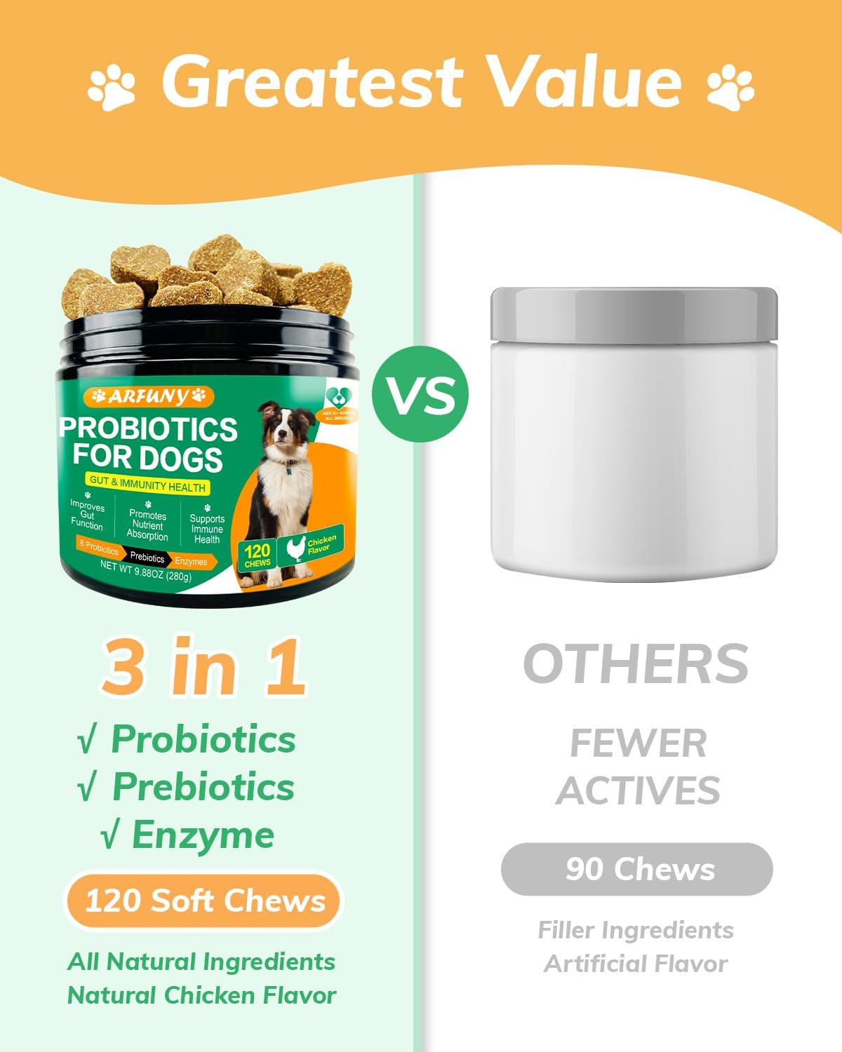 Chicken Flavor Probiotics Chews for Dogs with Prebiotic & Digestive Enzymes (120 Chews) T97196
