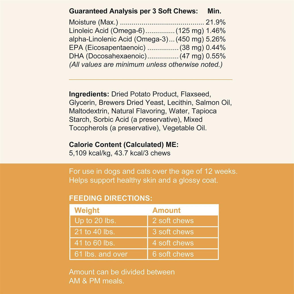 Omega Skin & Coat Supplement Y576