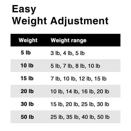 Adjustable Dumbbells Pair Steel Weight Set with Foam Handle S24206