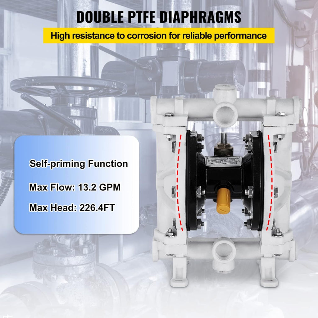 Air-Operated Double Diaphragm Pump 1/2 inch Polypropylene 13 GPM Max 100PSI C96645