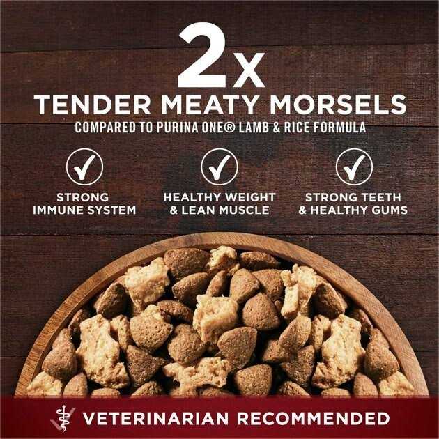 Dog Food Lean Muscle Support N824