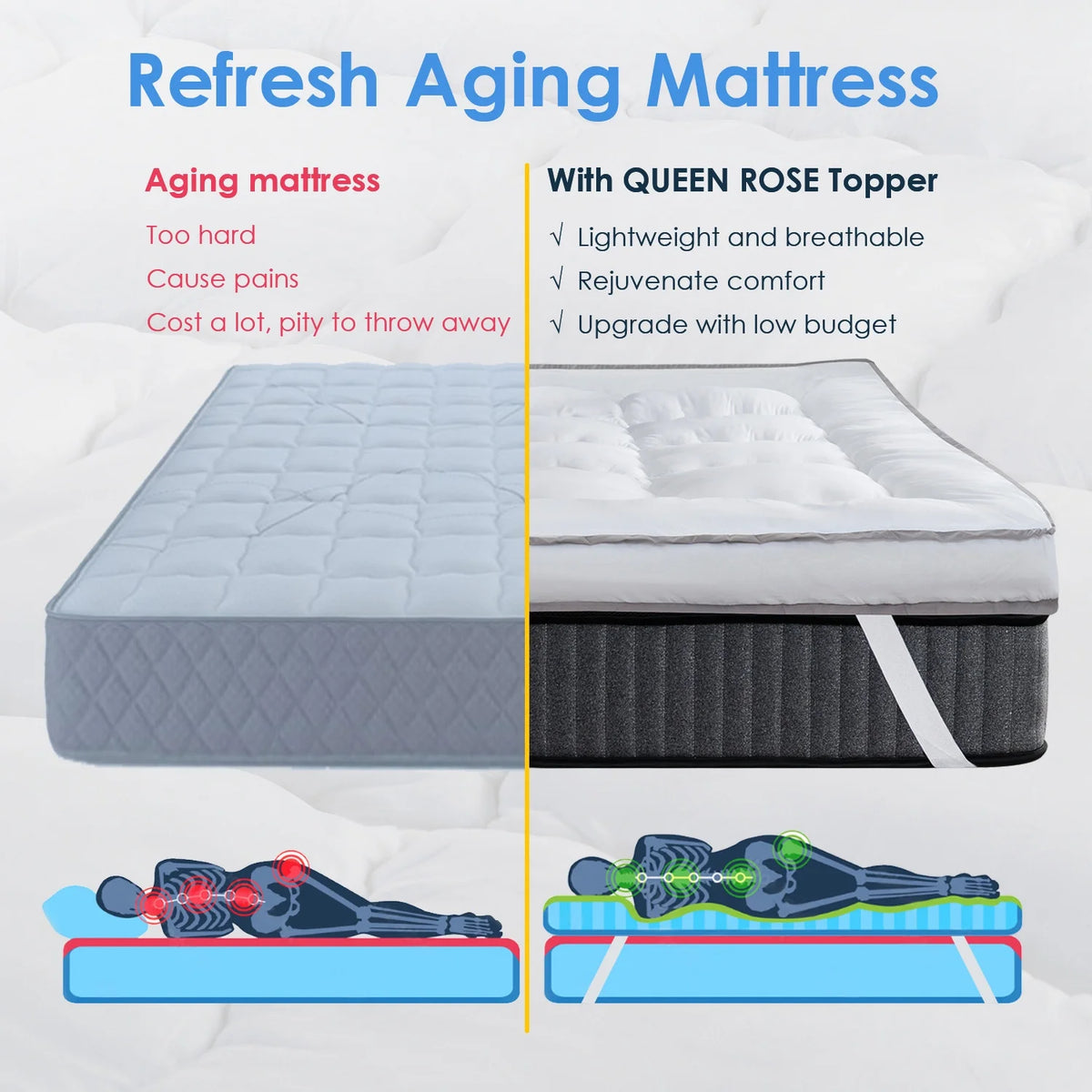 Queen Rose Cooling Plush Pillow Top Mattress Pad with Elastic band F755