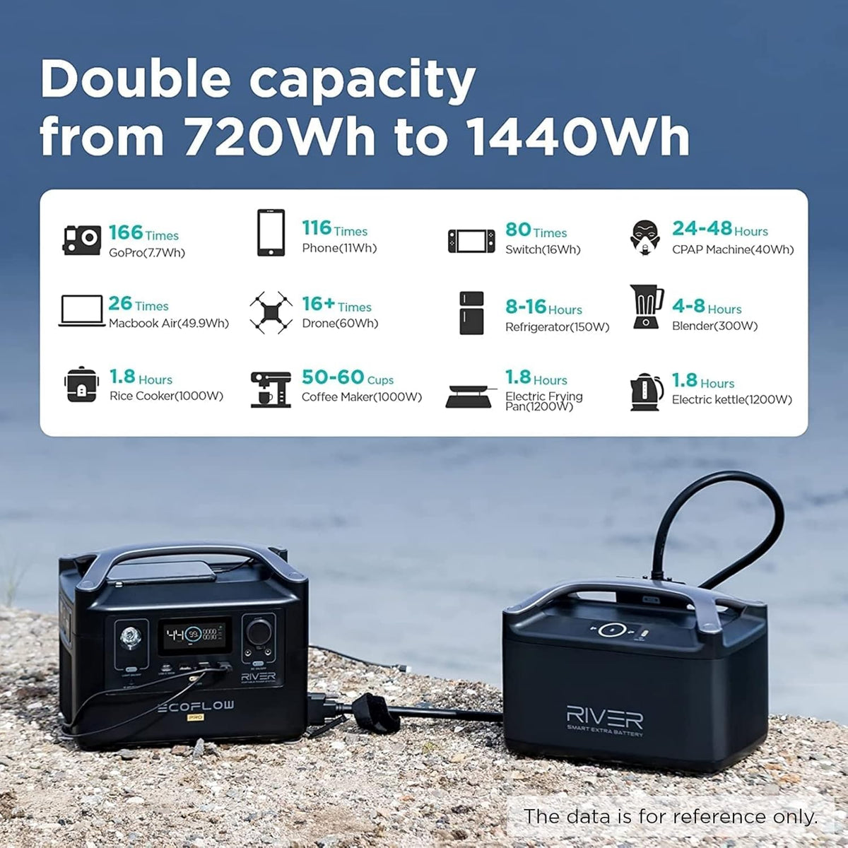 Portable Power Station 720Wh G9809
