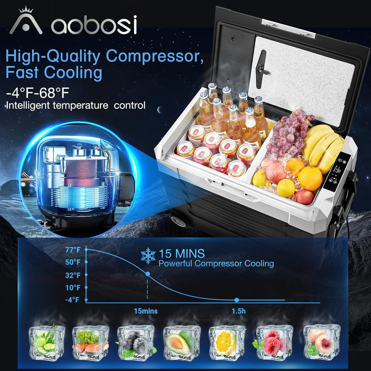Portable Car Refrigerator 37 Quart Dual Zone Compressor Cooler B36565