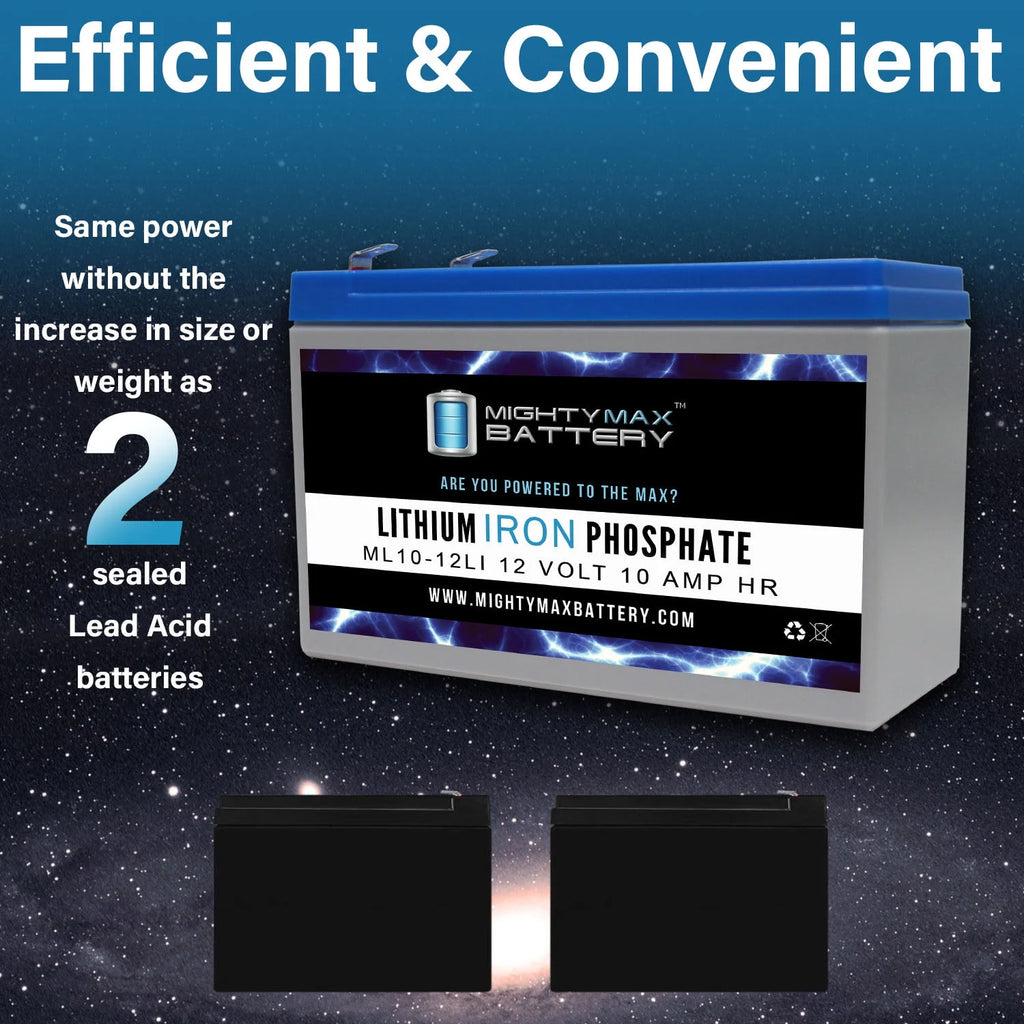 12V 10AH Lithium Replacement Battery 4 Pack F721524