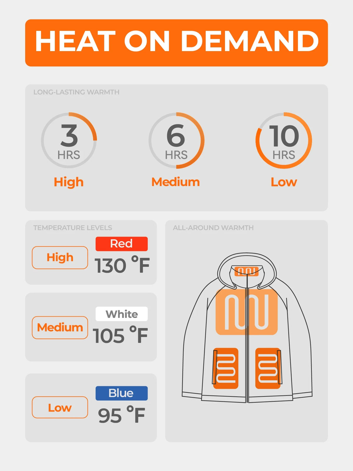 Heated Jacket with 90% Down Insulation, Black, L N330256