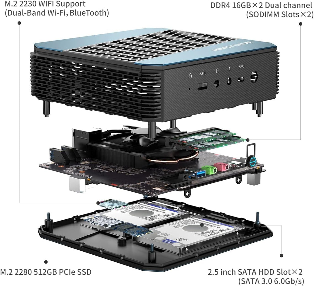 Mini PC AMD Ryzen 9 5900HX 8 Cores 32 GB RAM 512 GB PCIe SSD N8911