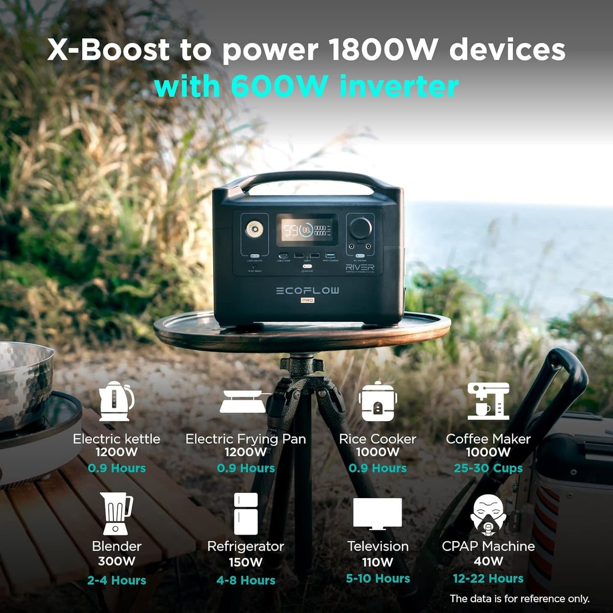 Portable Power Station 720Wh G9809