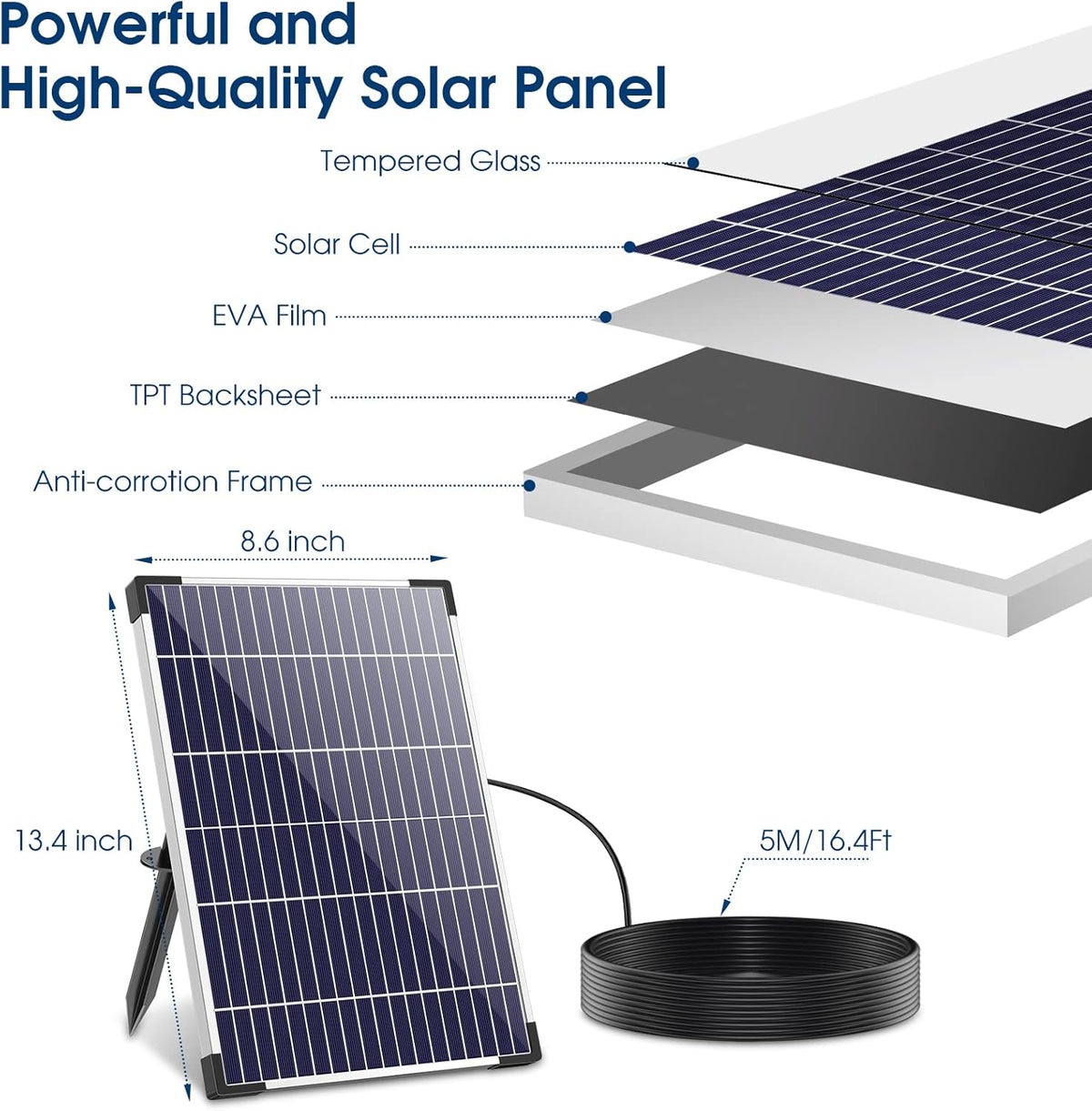 12 Watt Solar Fountain Pump Kit with PVC Tubing I946972